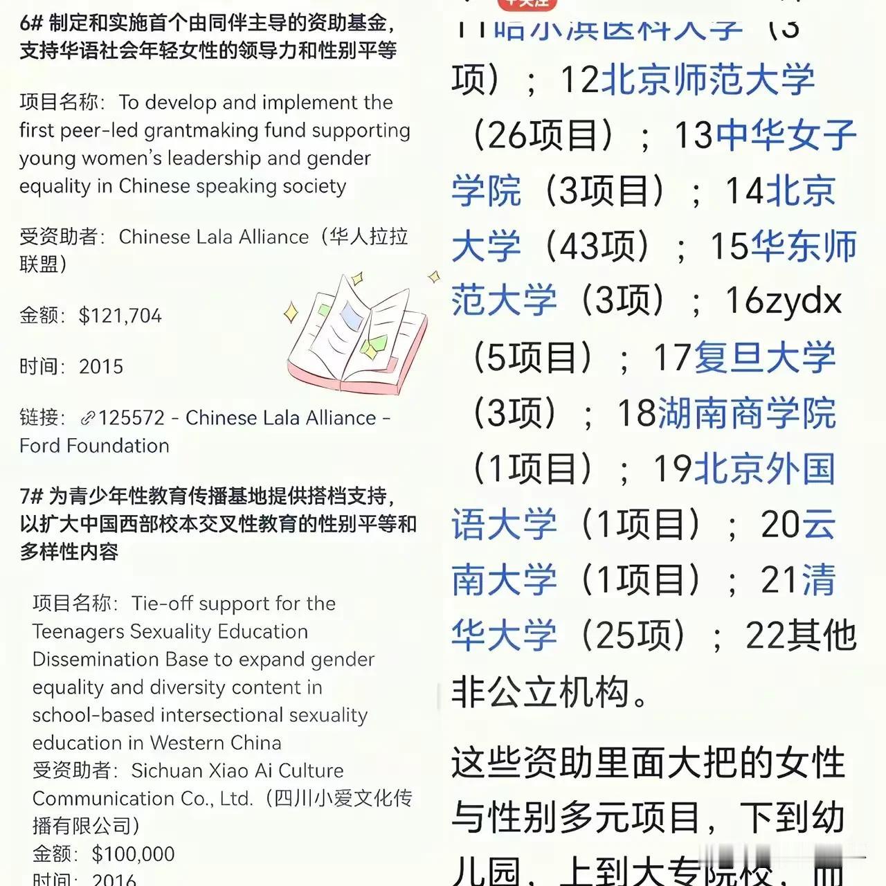 武汉大学诬陷门女权主义背后的隐藏秘密，美国福特基金会长期在中国大学资助女权、法律