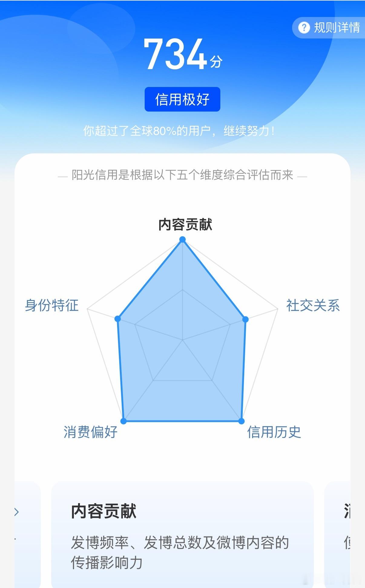请问我的为什么一点都不涨？ 