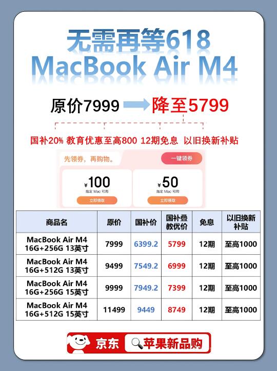 千万别等 618❗MacBook Air M45 700+拿下