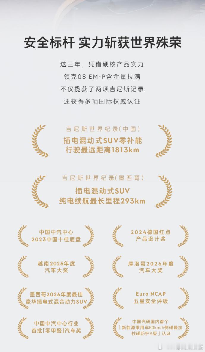 领克08全球累计交付20万台 以前中国车出海总被说靠低价走量，现在20万级的插混