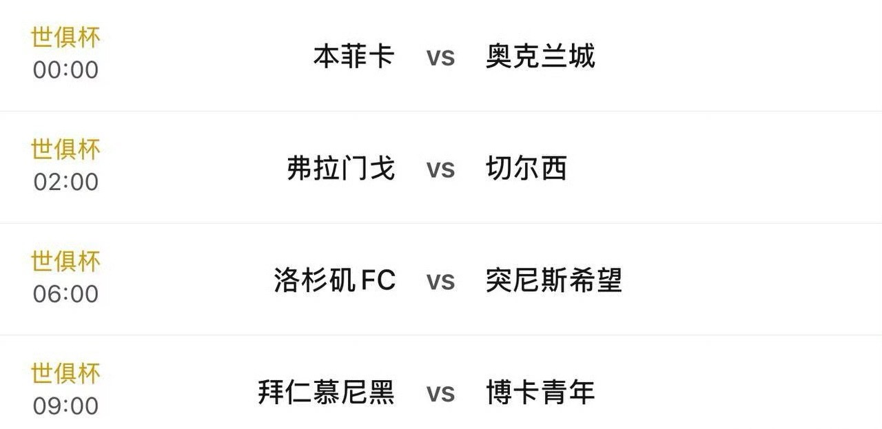 世俱杯 小伙子们抖擞精神，准备迎接新的挑战！ForzaInterIMInter2