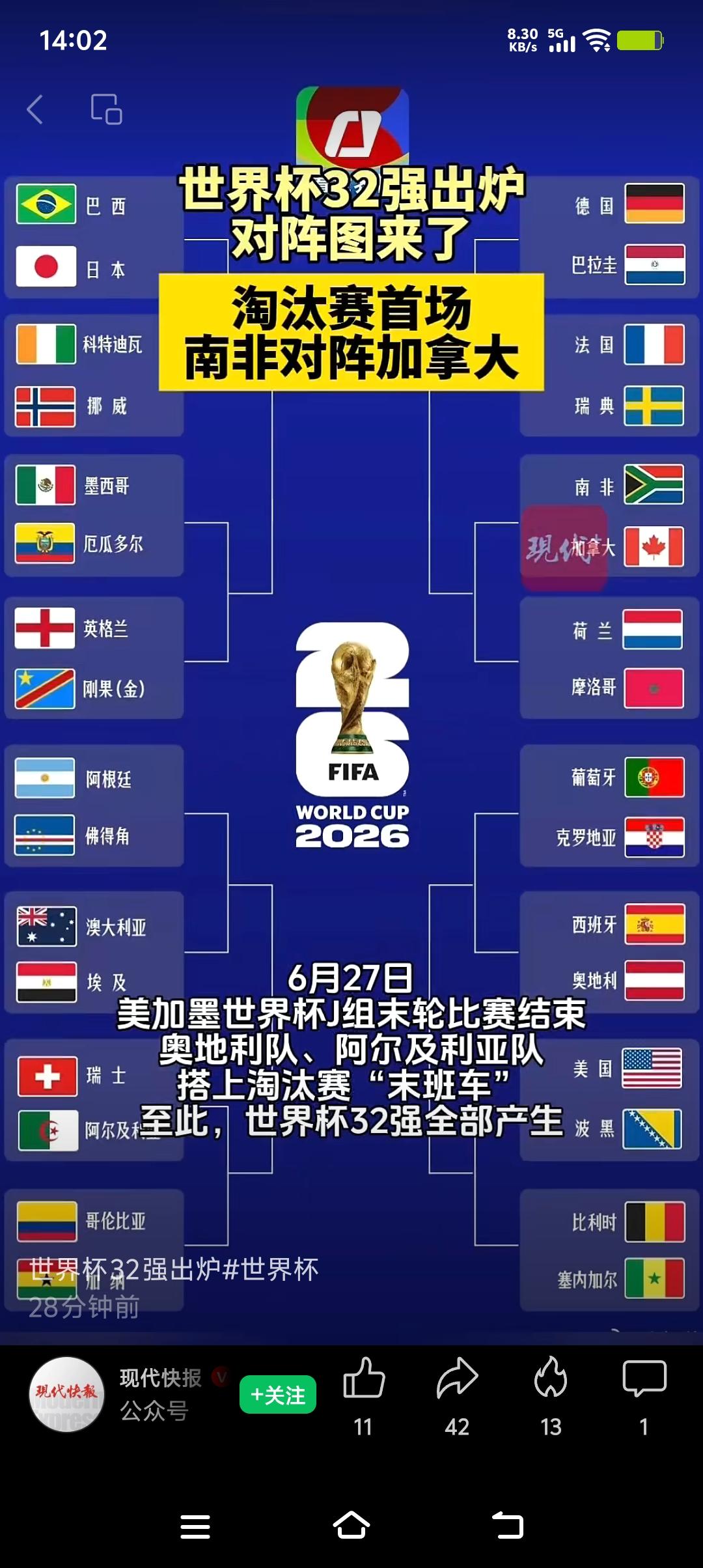世界杯32强终于全部出炉啦！截至当地时间6月25日，晋级情况一图就能速览。27日