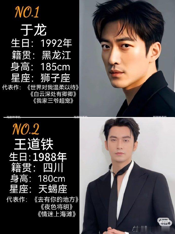 短剧叔圈101 短剧叔圈101，现在短剧演员质量都挺高啊[太开心] 短剧里的叔圈
