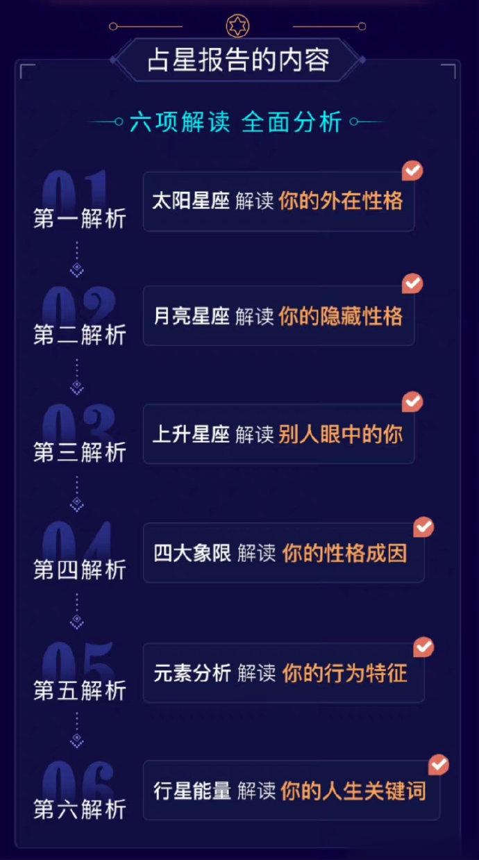 个人星座分析+人格类型+上升星座+行星能量分布=你的隐藏性格！你的隐藏性格看月亮
