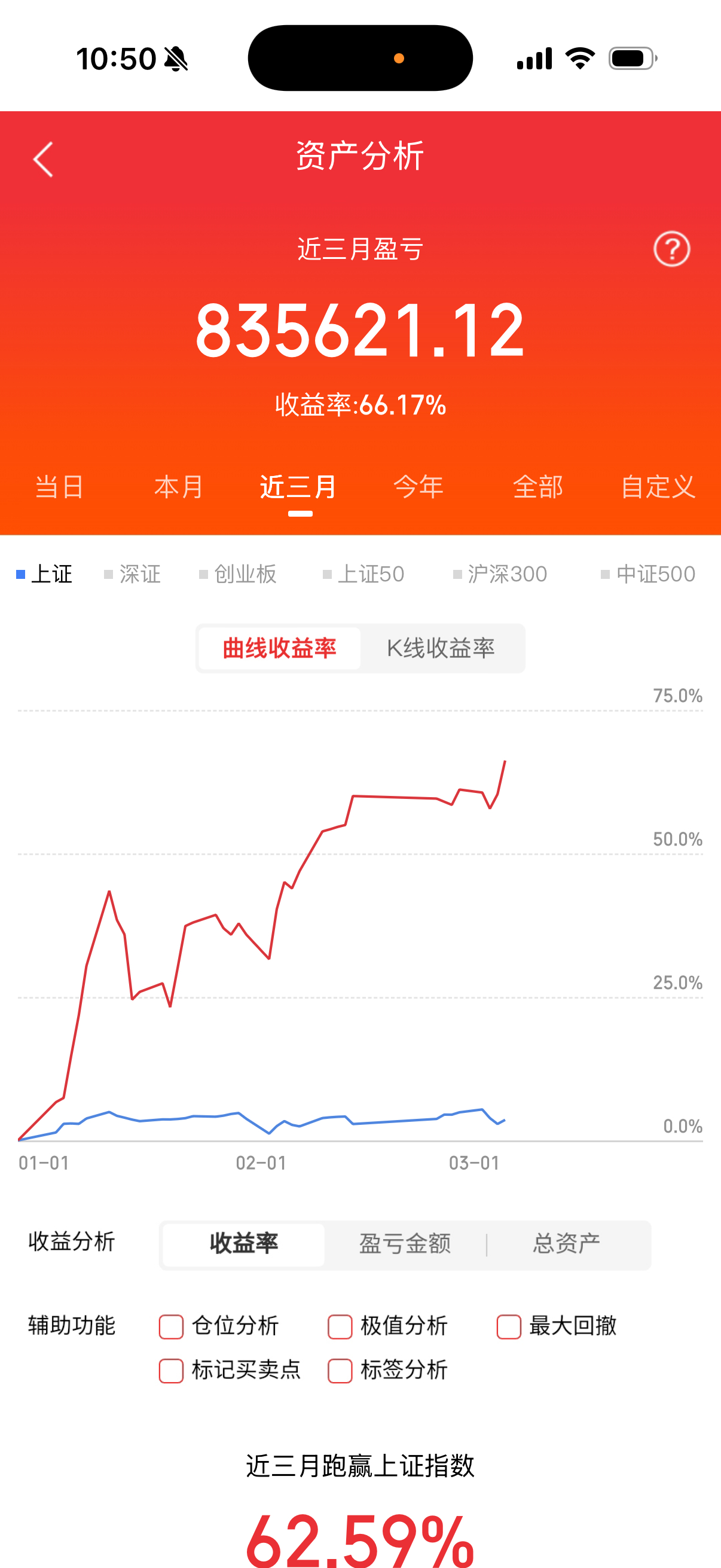光电时代：MicroLED光传输最新行业动态热点一文全解析梳理。建议收藏1，华灿