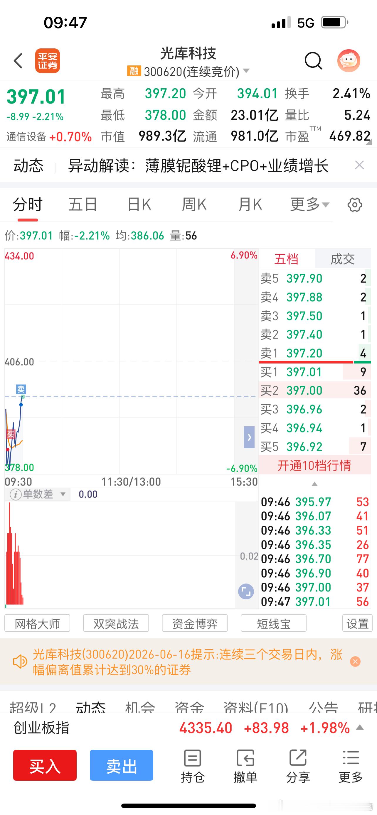 分享图片 