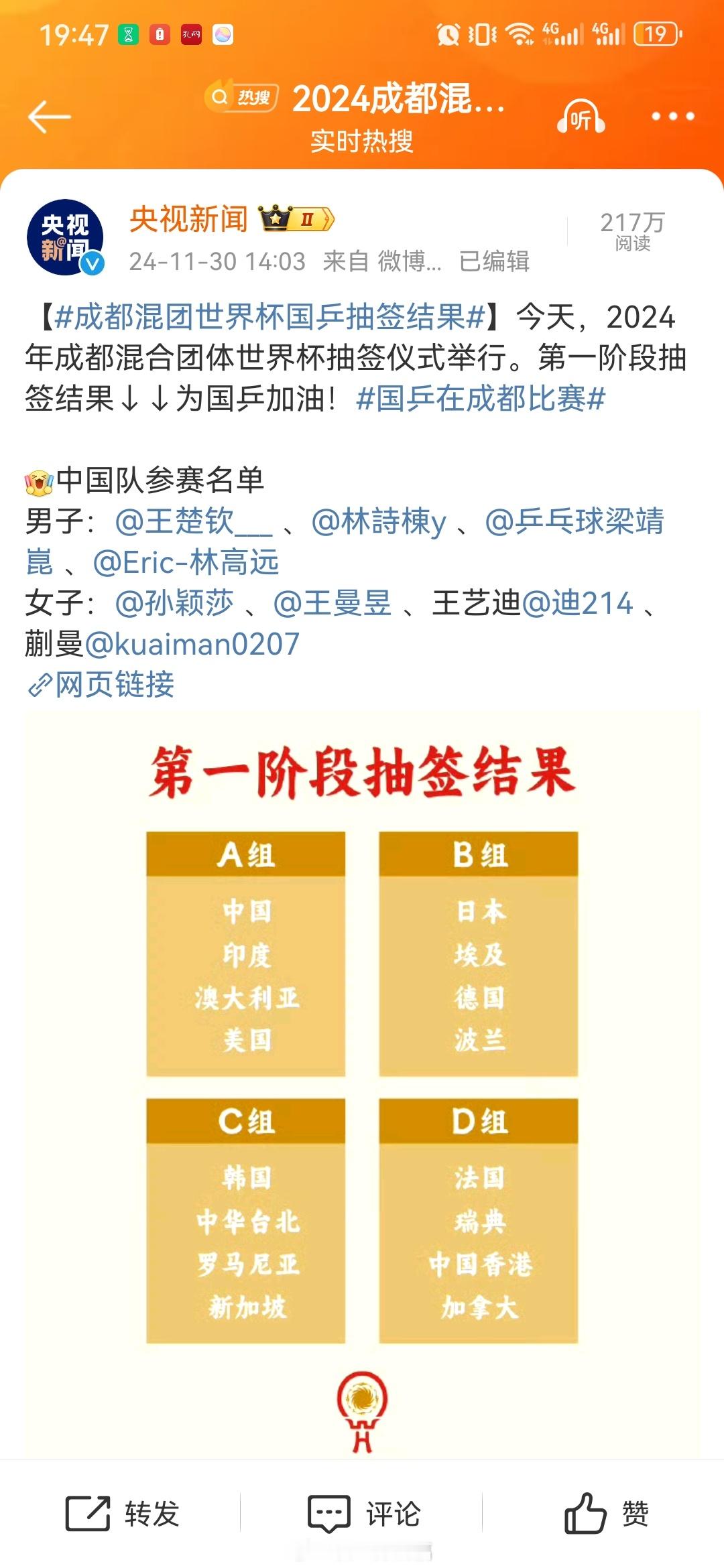 成都混团世界杯国乒抽签结果 为什么没有陈幸同[泪] 