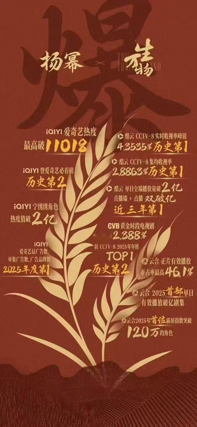 百花齐放是杨幂的态度也是对整个市场的愿景，杨幂本人大度包容所以杨幂粉丝自然会追随