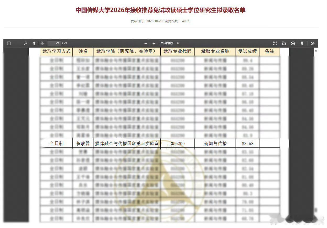 贺峻霖中传成功保研 20日，中国传媒大学公布2026年接收推荐免试攻读硕士学位研