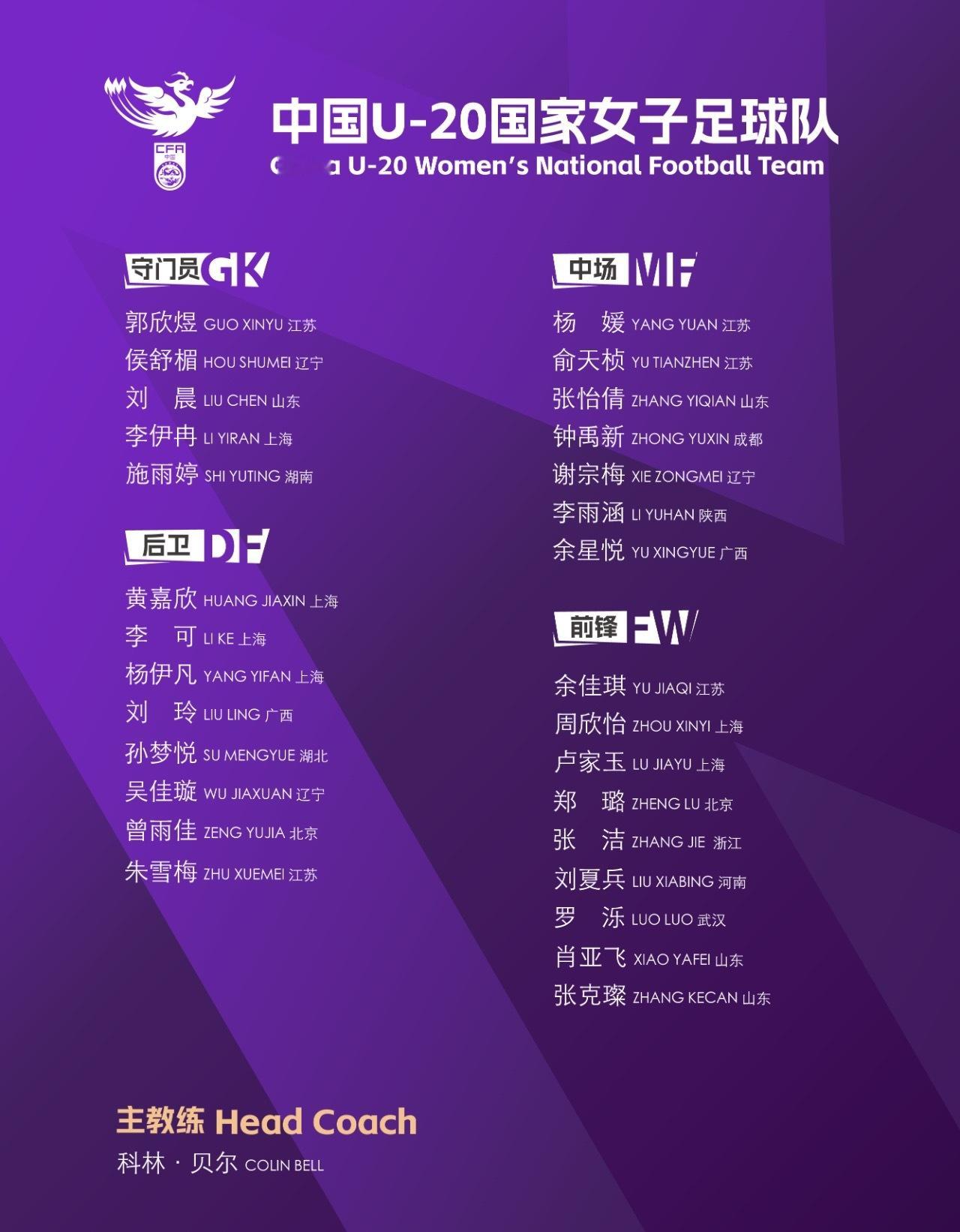 热烈祝贺三名辽宁运动员成功入选U20女足亚洲杯足球队，期待三名运动员在国字号舞台