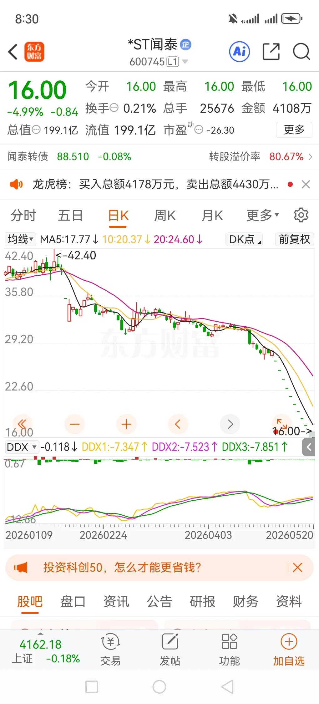 今日这股市可真是让人捉摸不透啊！巨力索具和洲际这俩之前感觉像被按在地上摩擦的公司