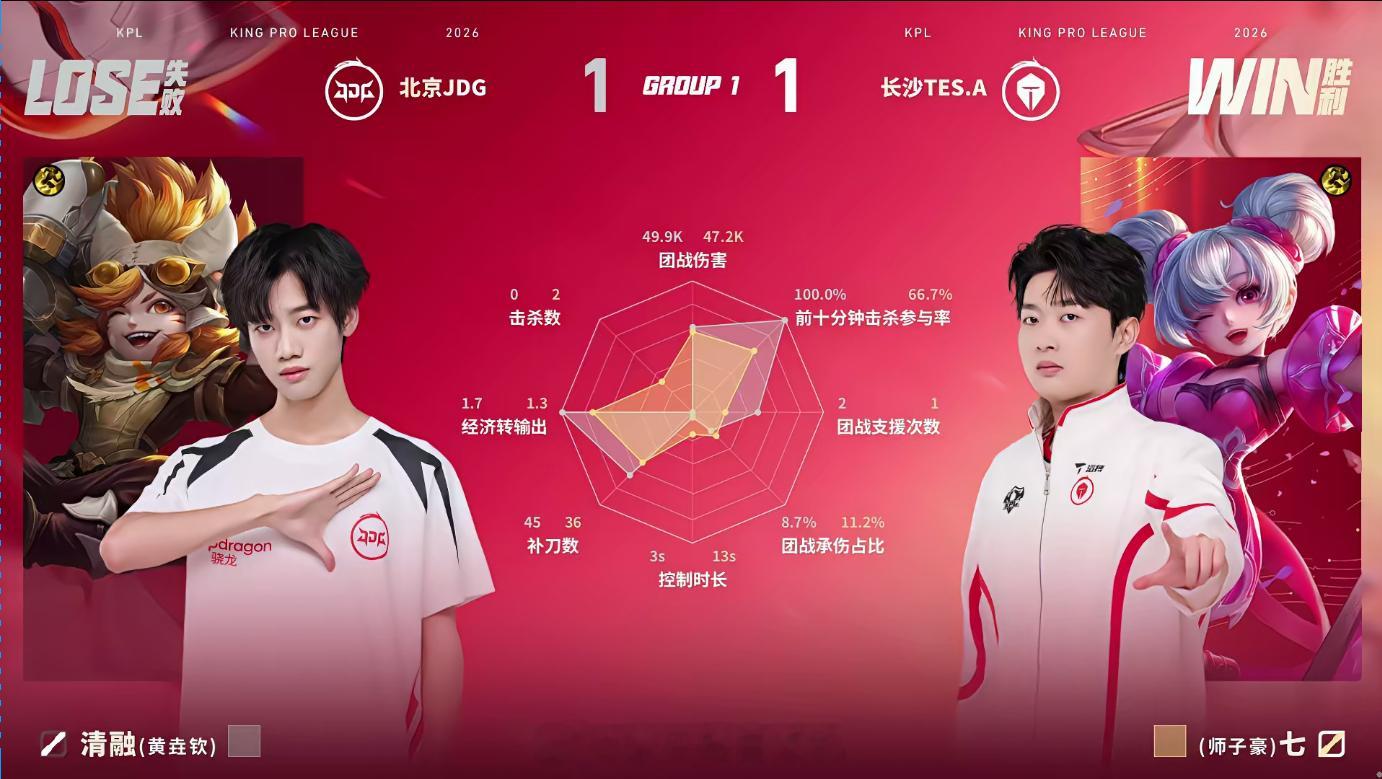 书源镜好秀北京JDG对战长沙TES 全场最离谱的镜登场切后排如入无人之境，下路团