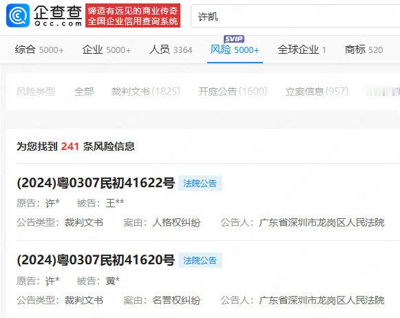 许凯告黑胜诉  许凯两起告黑案胜诉   据企查查信息，法院公开两起告黑案结果，两