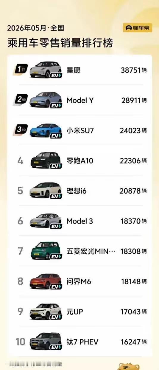 现在越来越多、越来越直白：欧洲车企老板们已经公开承认，中国汽车在电动化、智能化、