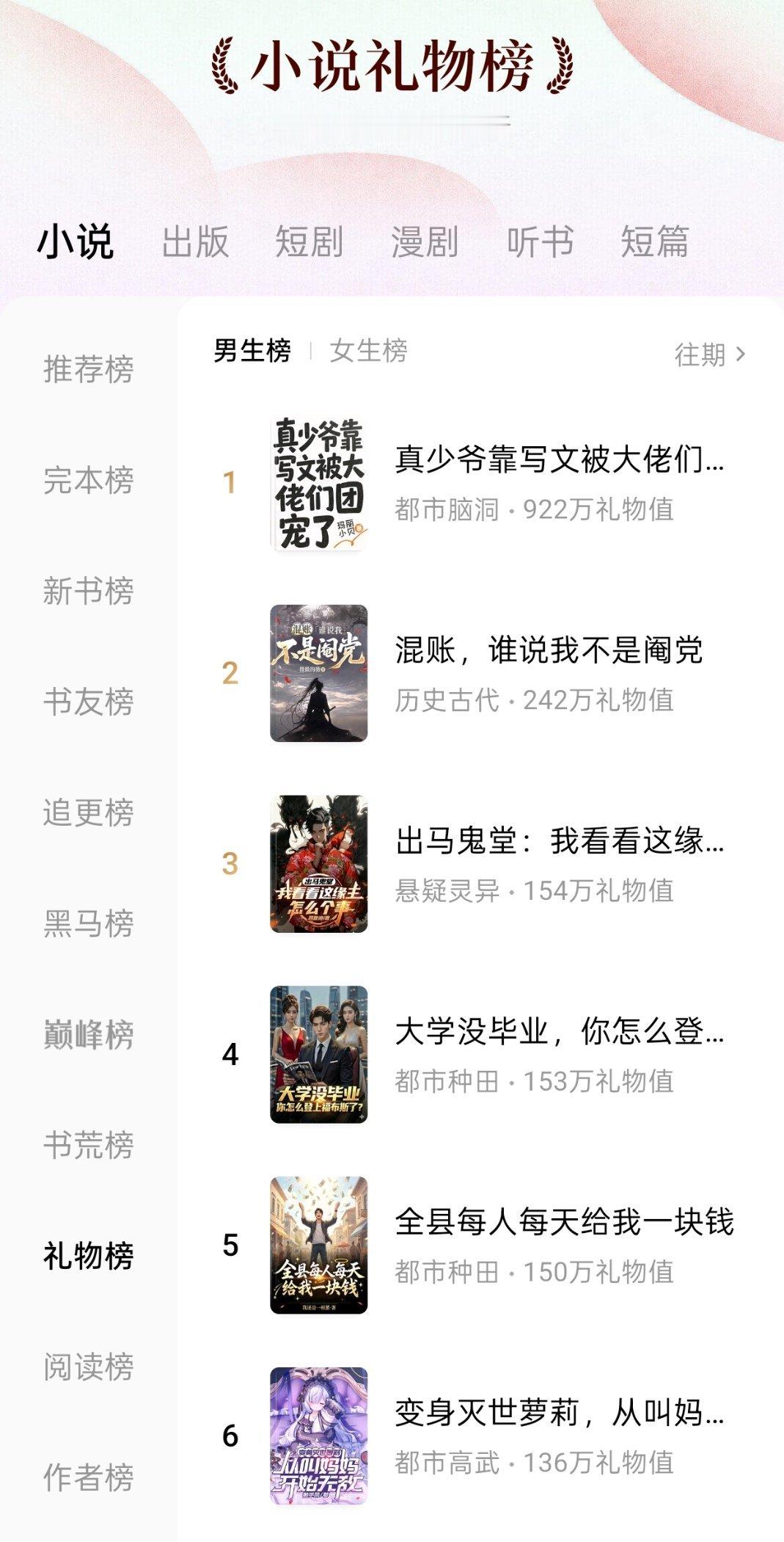 i女赢学给串子文狂充礼物值不是最搞笑的，最搞笑的是同榜第六还真是个不带一点串的变