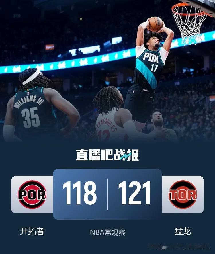 杨瀚森未获登场机会
猛龙121:118险胜开拓者
猛龙队3人砍下20+得分，奎克