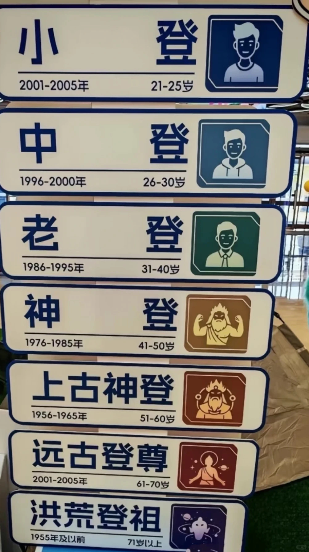 你是什么登？[吃瓜] ​​​