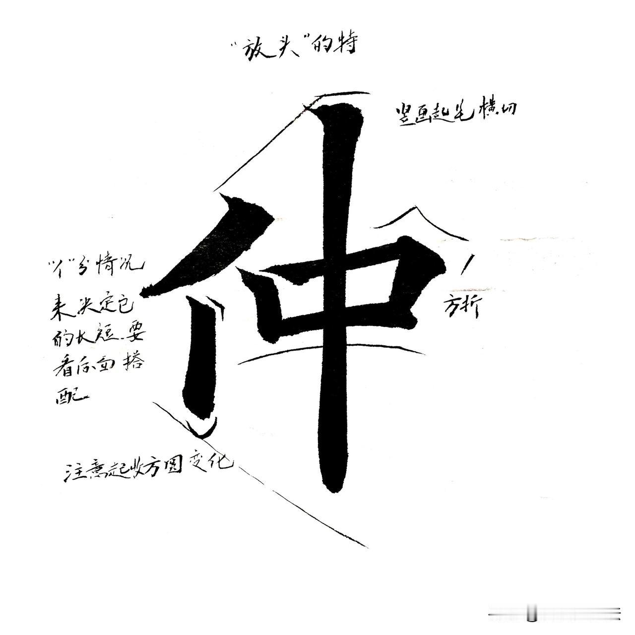 练欧体半年，终于悟透“小欧字势”的核心！
 
别再死磕横平竖直了！欧阳询楷书的灵