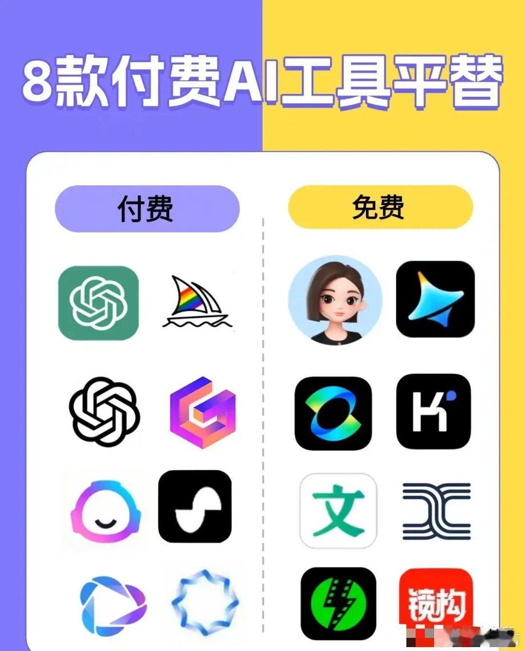 AI工具推荐1.豆包:实时语音对话最牛2.Deepseek:推理能力最牛3.ki