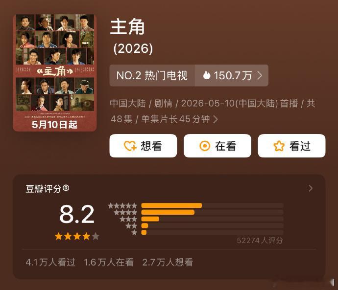 张嘉益、秦海璐、刘浩存主演《主角》豆瓣开分8.2 