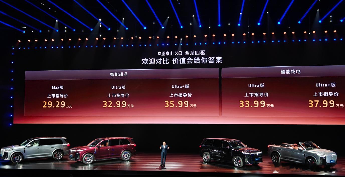岚图泰山X8终于上市了，大五座的“8”系混动版：Max 版 29.29 万、Ul