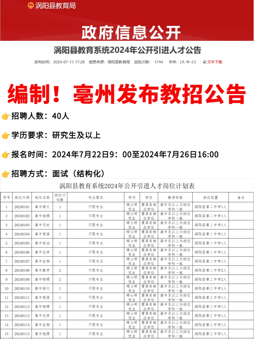 不限专业！编制，亳州发布需教师186人