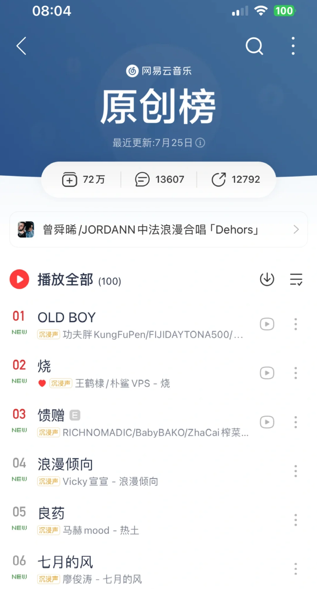 原创榜第二❗️