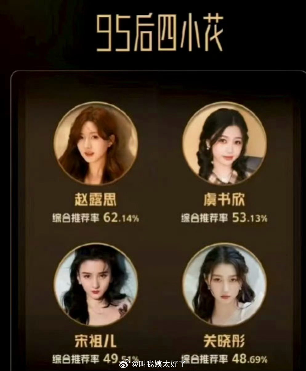 来看下网友票选出的内娱95四小🌹，大家认同嘛？[傻眼] ​​​