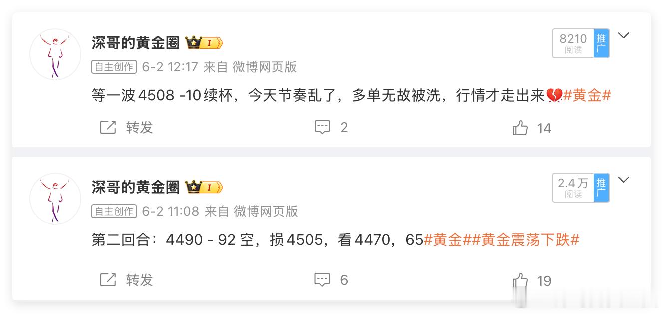 6.3/6.4两个交易日布局回顾：黄金4480多，抵达4468出局，损120点黄