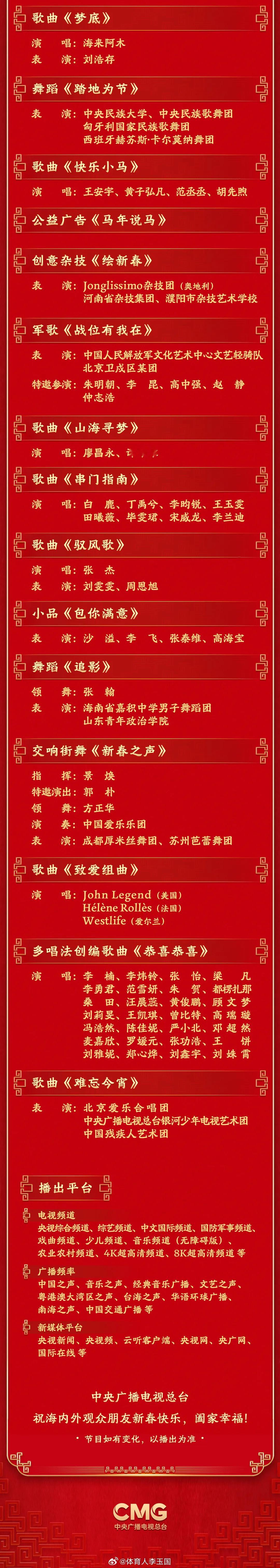 值得期待春晚节目单