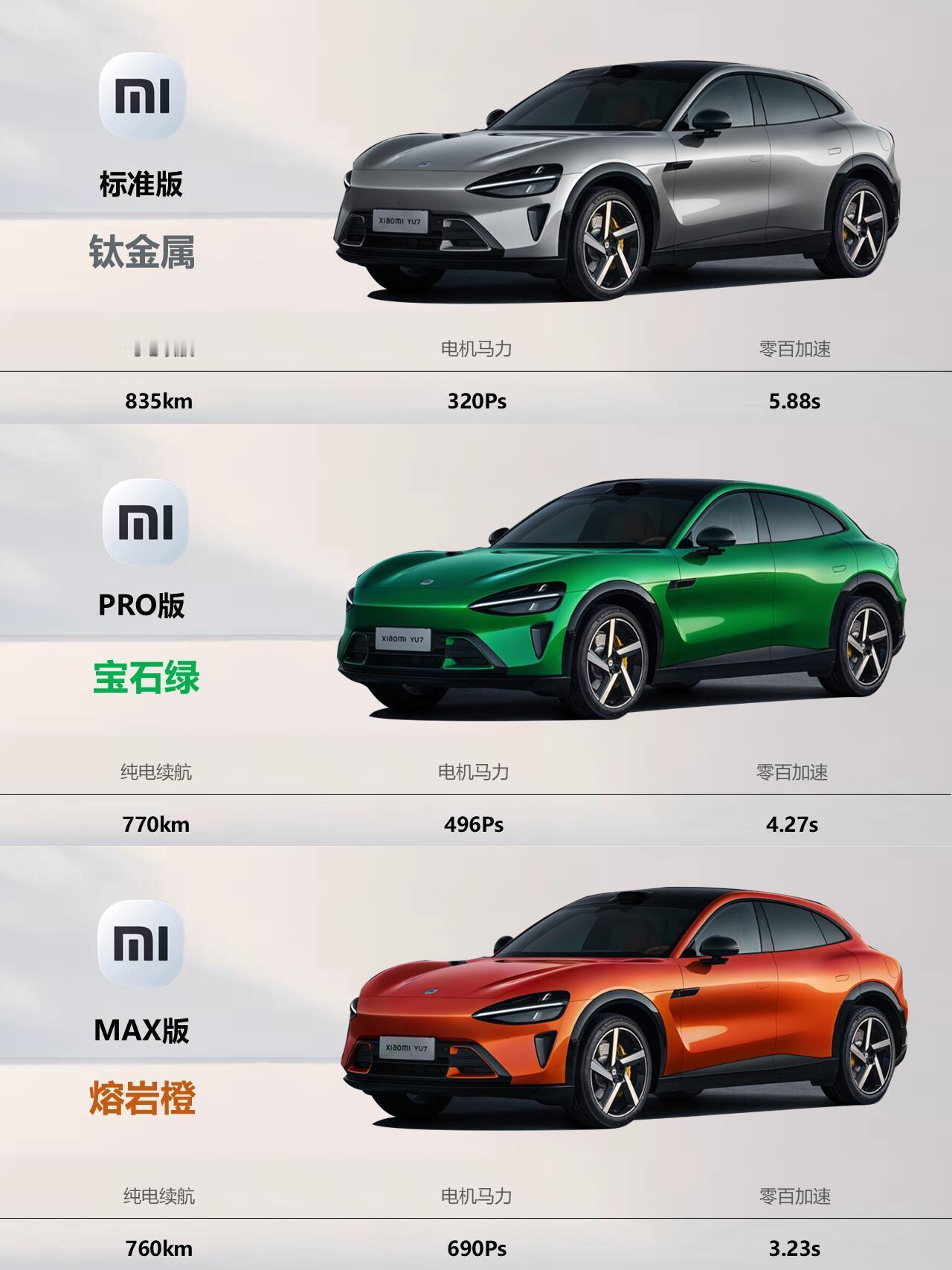 没看发布会？没关系，YU7看这篇就够了！小米汽车的第二款车，小米YU7正式发布，