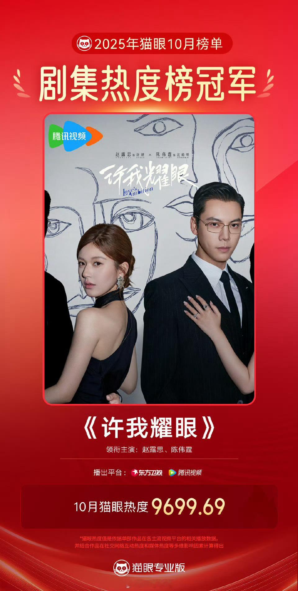赵露思、陈伟霆《许我耀眼》10月剧集热度榜冠军 ​​​