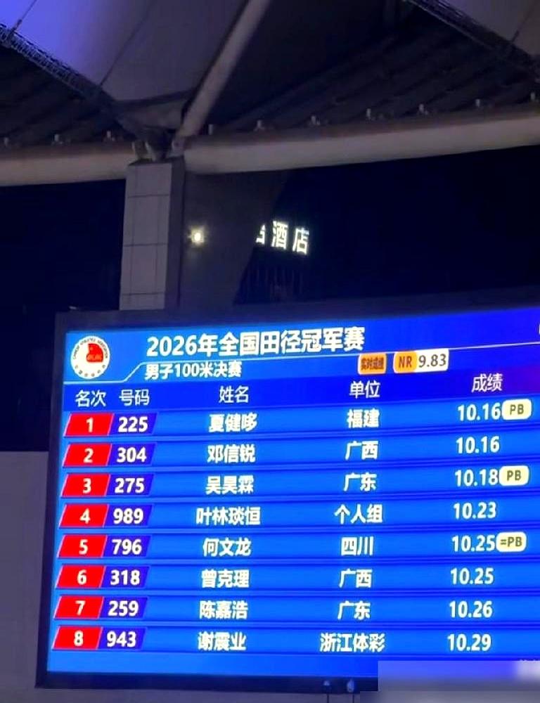 枪响时，八条跑道像被电点燃，身影几乎并排冲出。
最近一场国内男子百米决赛，8人全