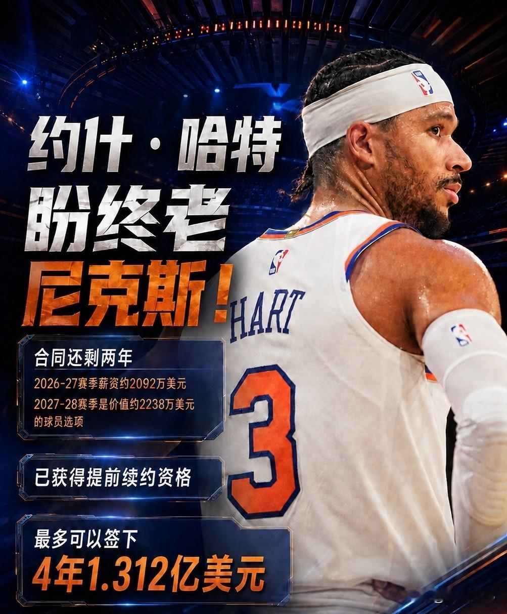 或需大幅降薪！哈特盼终老尼克斯 提前续约最多可签4年1.312亿
森林狼官宣：球