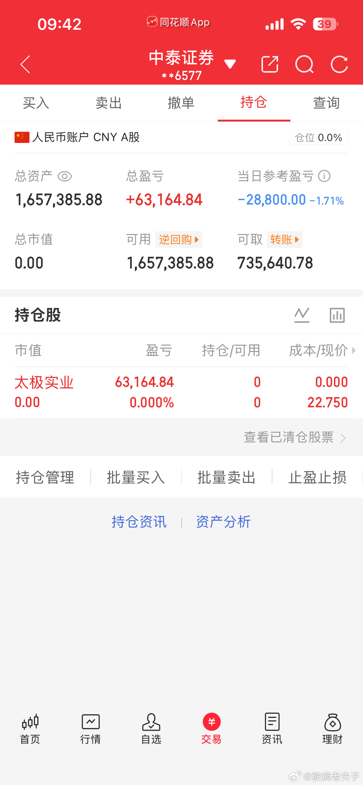 各位铁粉大佬早上好，太极已下车，准备下一个目标标的，想上车的可以sx我 