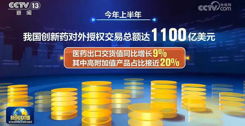 重磅信号！创新药连续登上新闻联播，正式跻身“新新三样”，和AI、机器人并列成国家