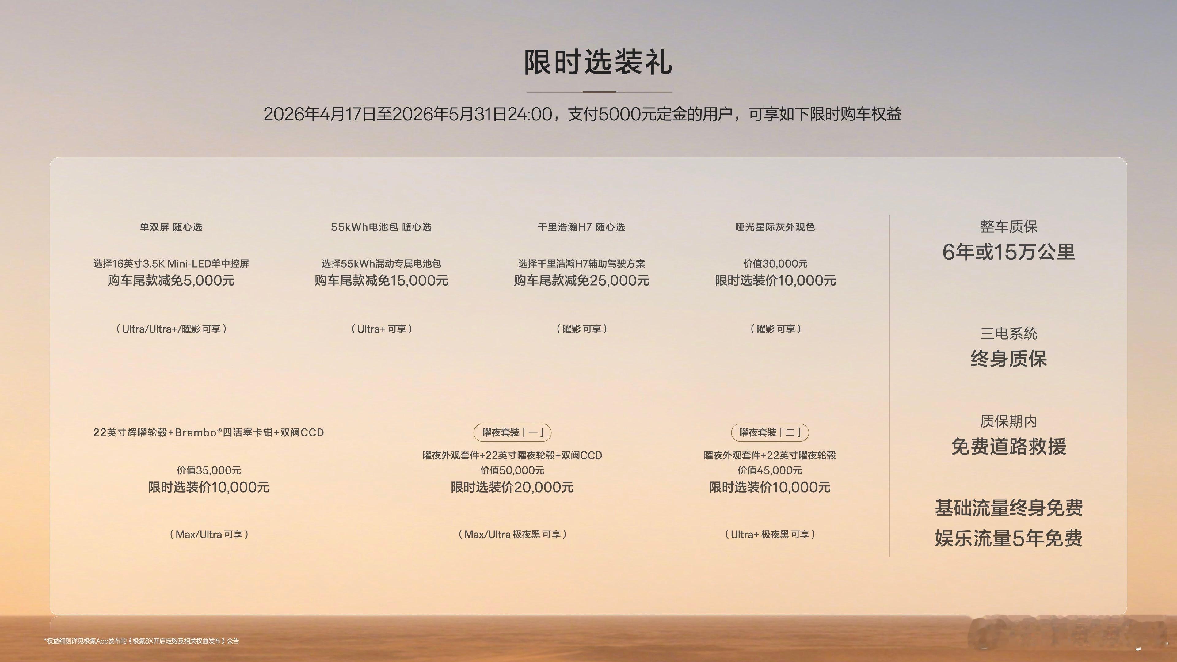 极氪8X 正式上市啦～整理了下价格，给大家参考上市权益价：Max版：32.98万