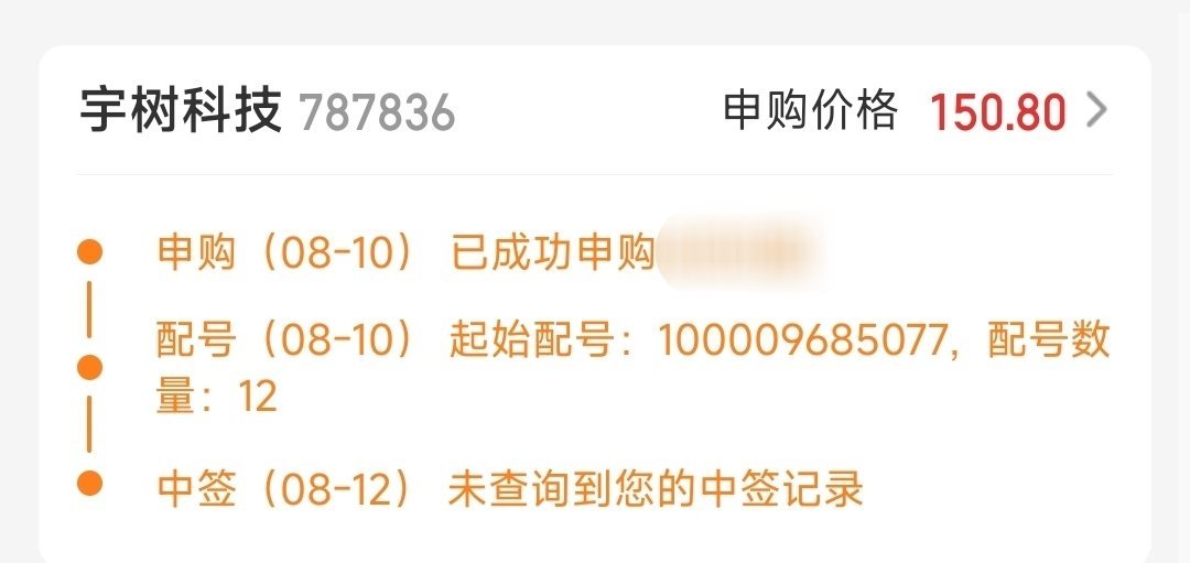 我的宇树