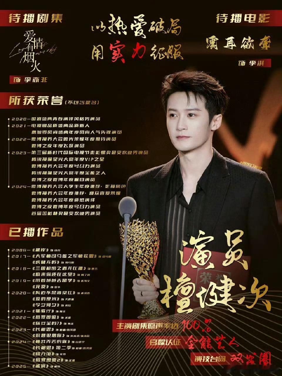 邓为、檀健次演员实绩汇总谁赢了 ​​​