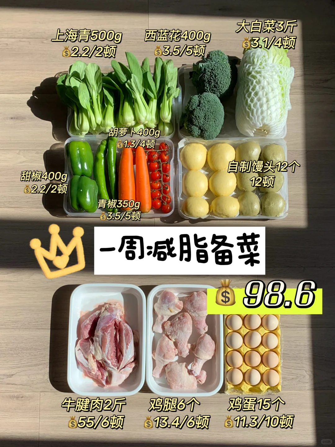 穷鬼减肥备菜 | 98r搞定一周轻量化减脂餐🥗