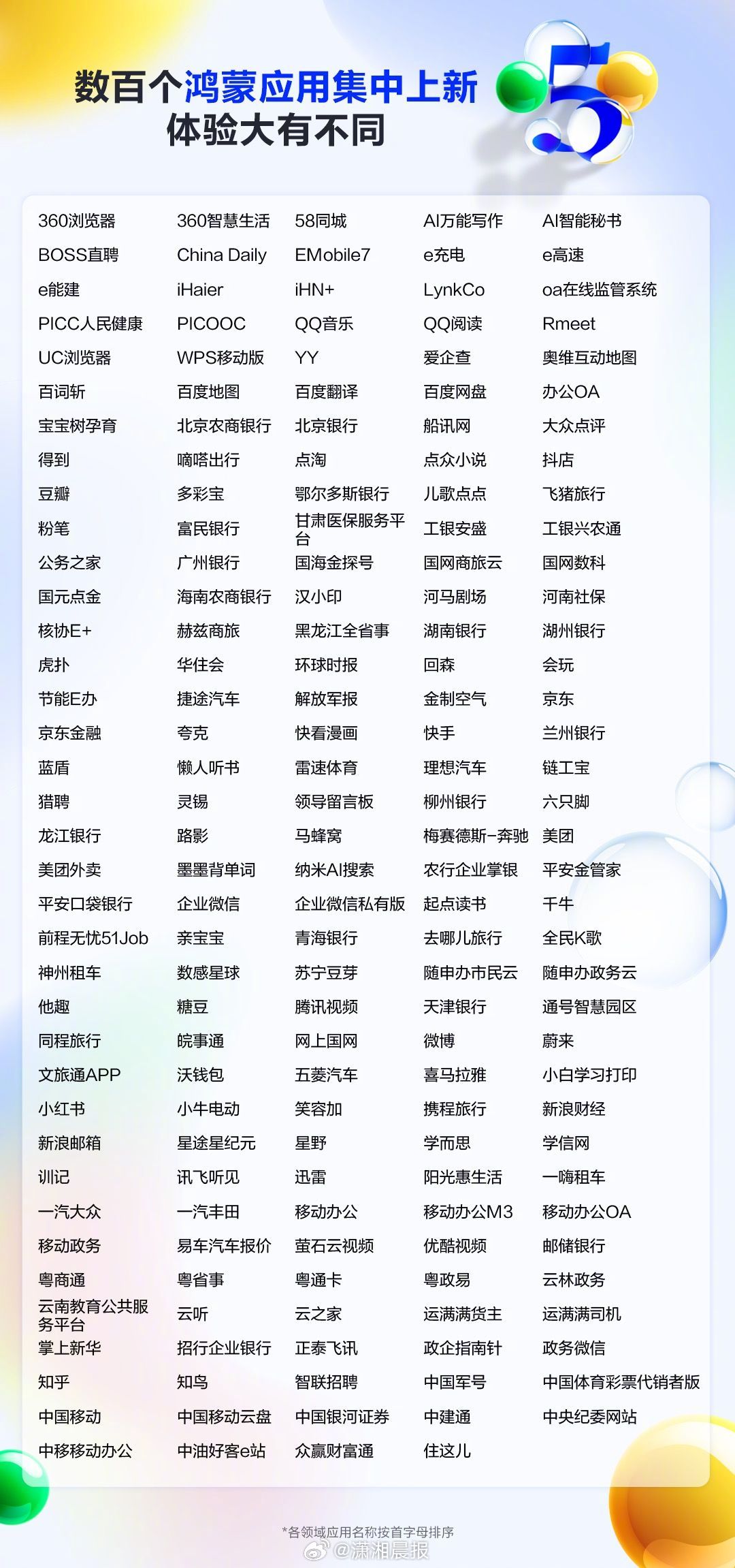 #nova14首销一周鸿蒙再上分#全面搭载鸿蒙5的华为nova 14系列火热开售