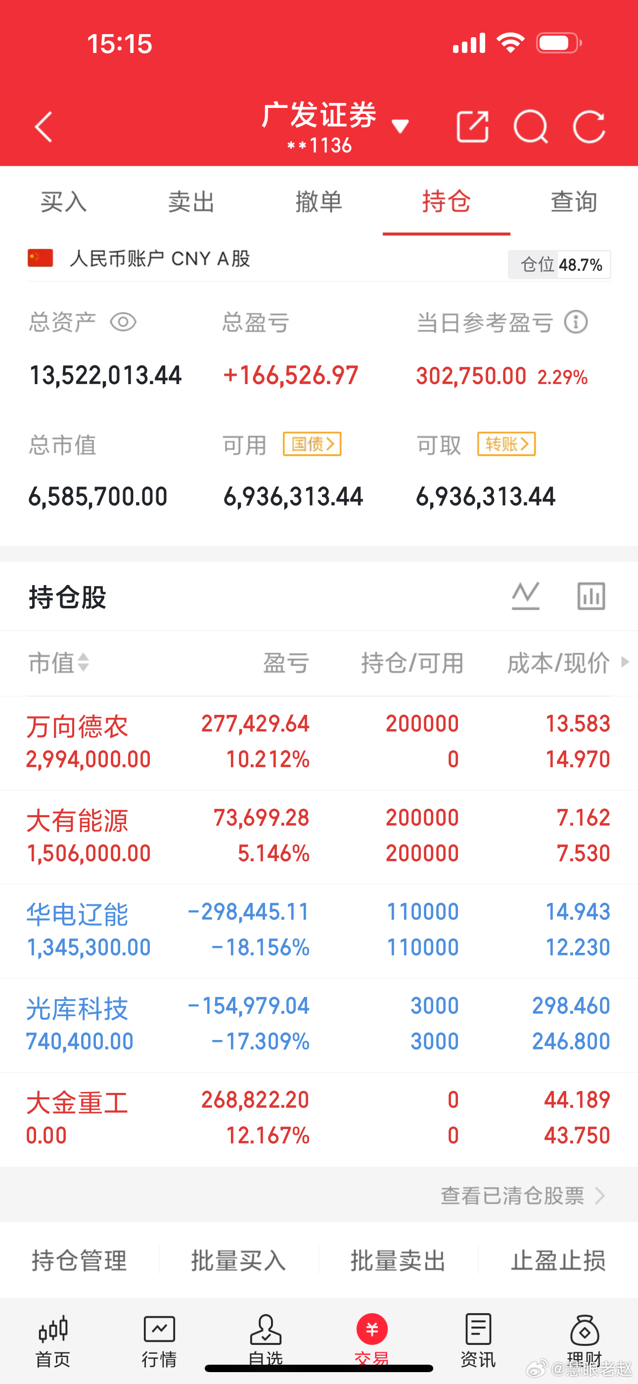 今日战绩展示，持续更新，敬请期待！ ​​​