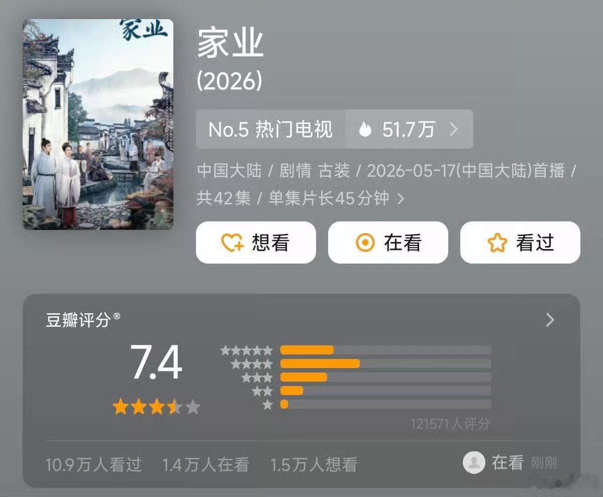 《家业》豆瓣开分7.4，如何？ 杨紫家业