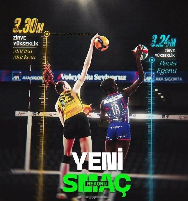 女排 本赛季扣球最高高度是来自马尔科娃的3.3米。在过去一季最高记录保持者是来自