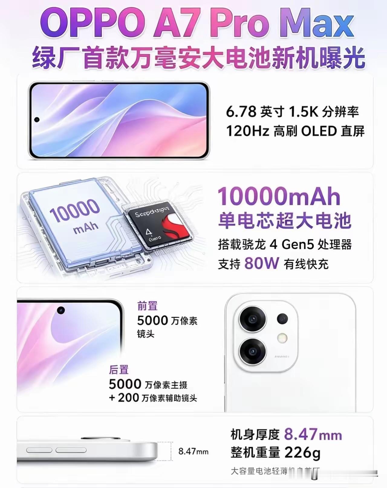 今天去各家手机店转了转，也看了华为naval16se和oppoa7promax，