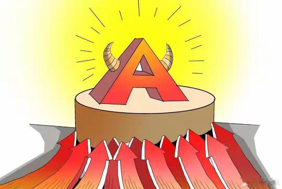 A股：尾市大幅回升，短线趋势开始好转，明天大盘，会这样运行A股今天的走势，看上去