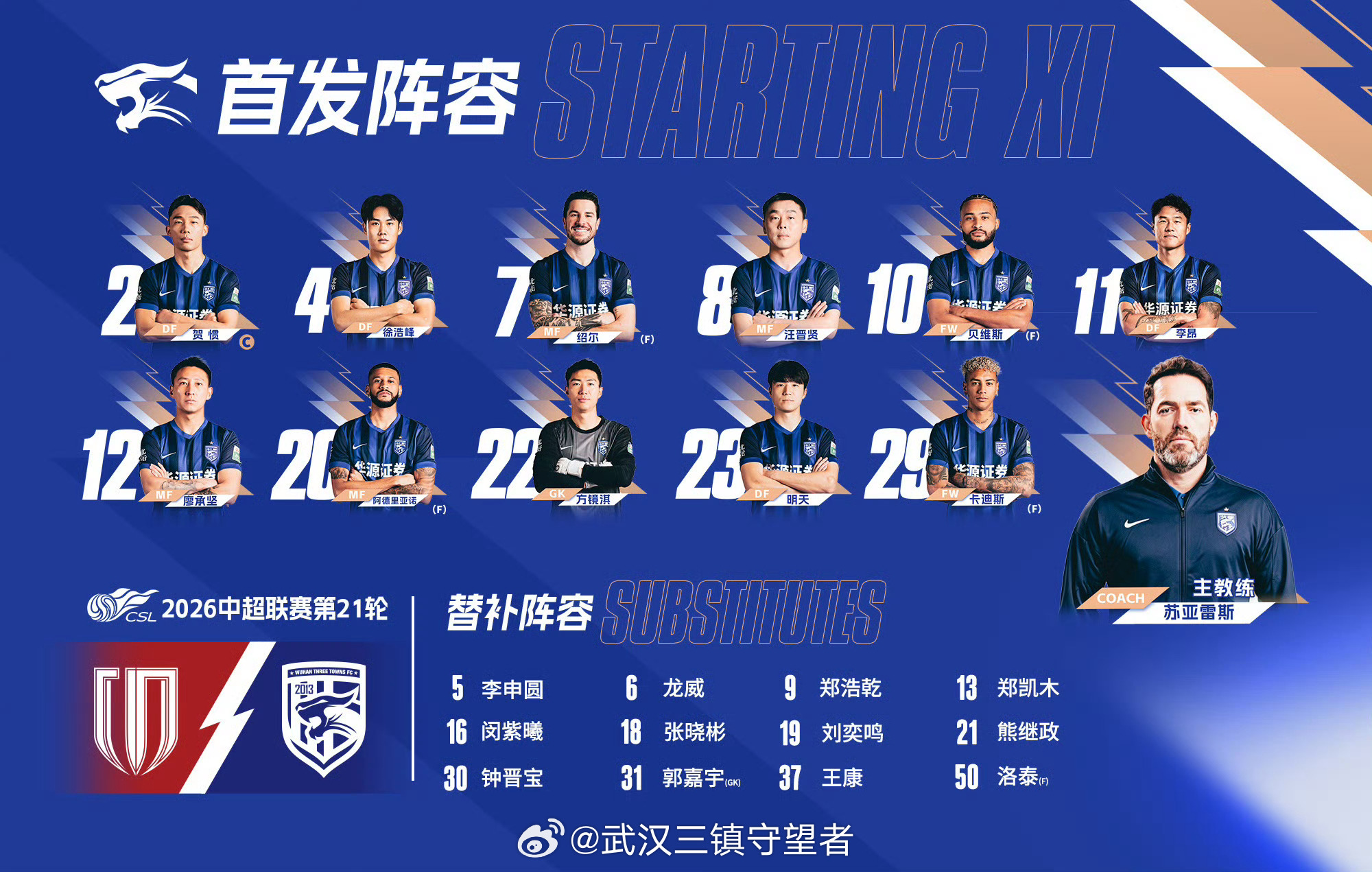 首发名单｜2026赛季中超联赛第21轮⚽️ 成都蓉城VS武汉三镇💪🏻 战斗，