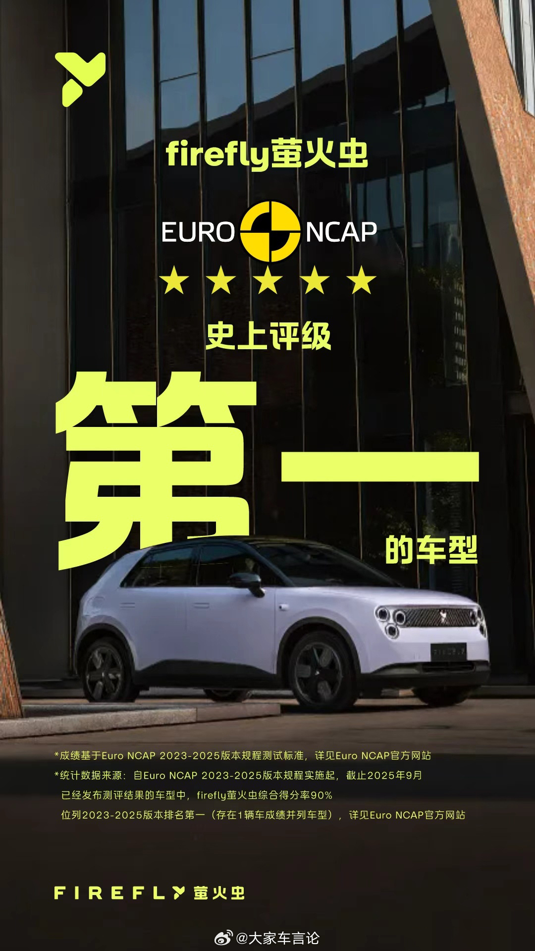 firefly萤火虫获Euro NCAP、C-NCAP双五星评价。在Euro N