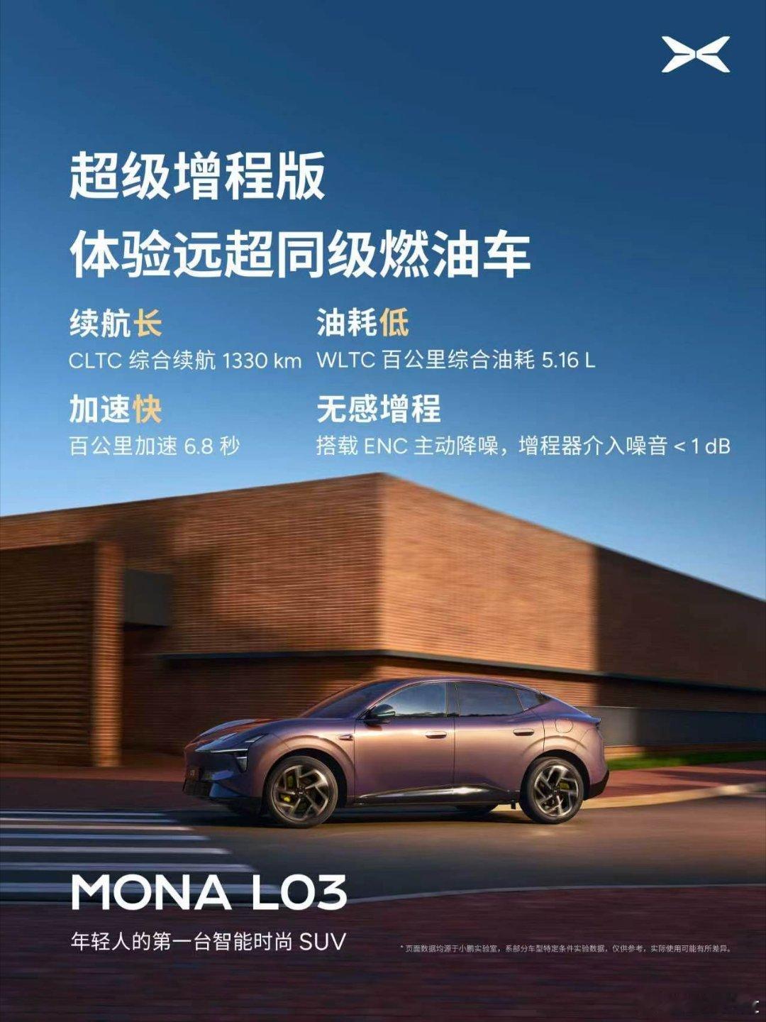 值得一提的是小鹏MONA L03这次给了用户更多的选择，有纯电和超级增程两种能源