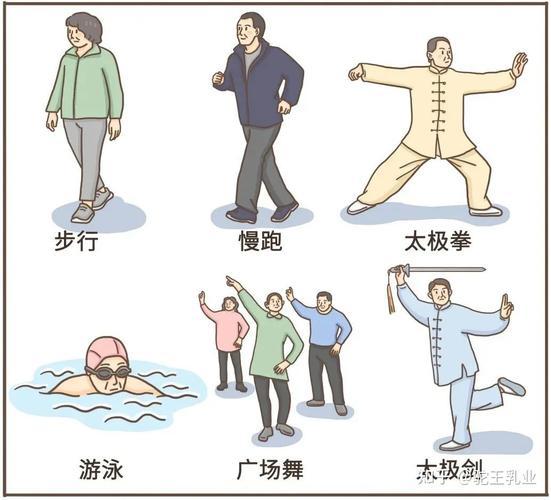 同事最近血压有点高，但数值不算高，140/90。

这是一个高血压的临界点，你说
